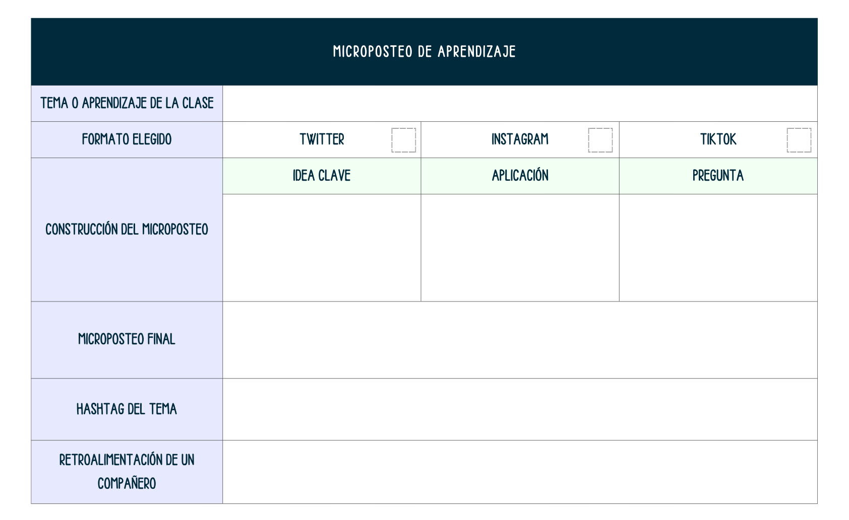 Microposteo de aprendizaje