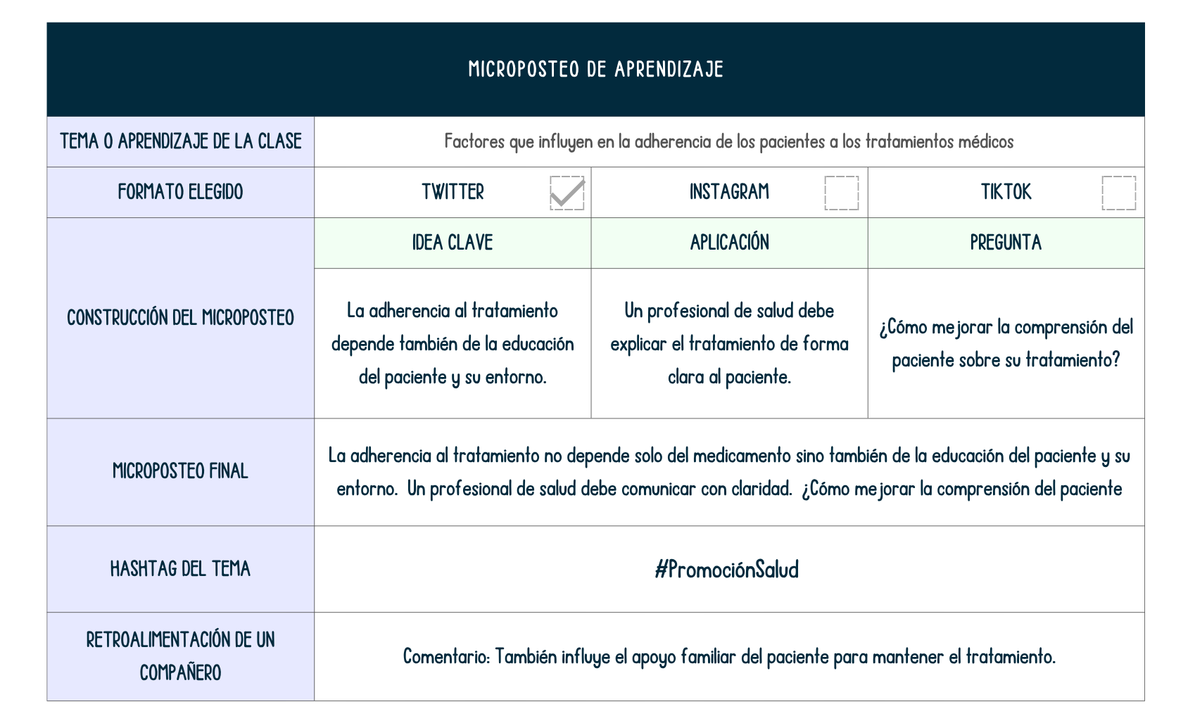 Microposteo de aprendizaje