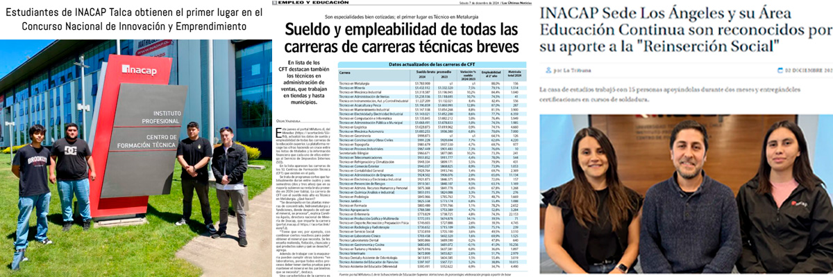 Imagen de tres recortes de prensa con noticias de jóvenes inacapinos