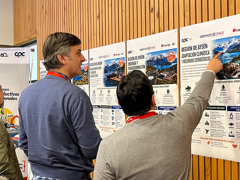 Taller práctico Motores Productivos Regionales