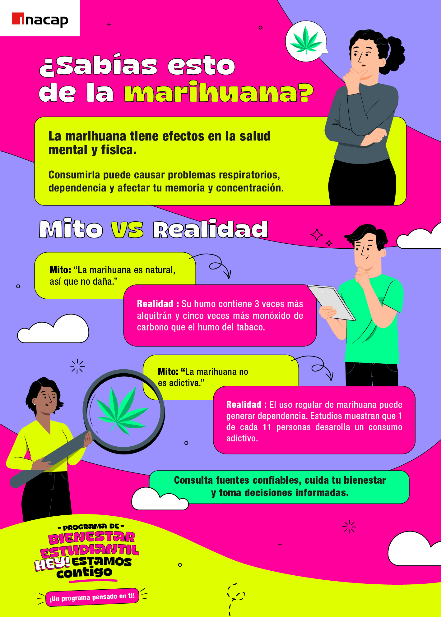Afiche Marihuana
