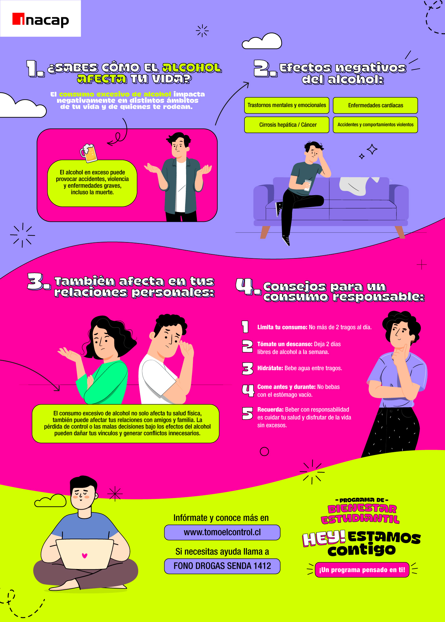 Prevención consumo de alcohol