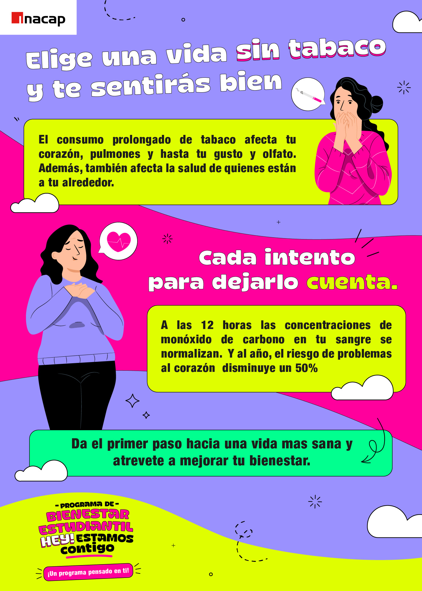 Prevención del Tabaco