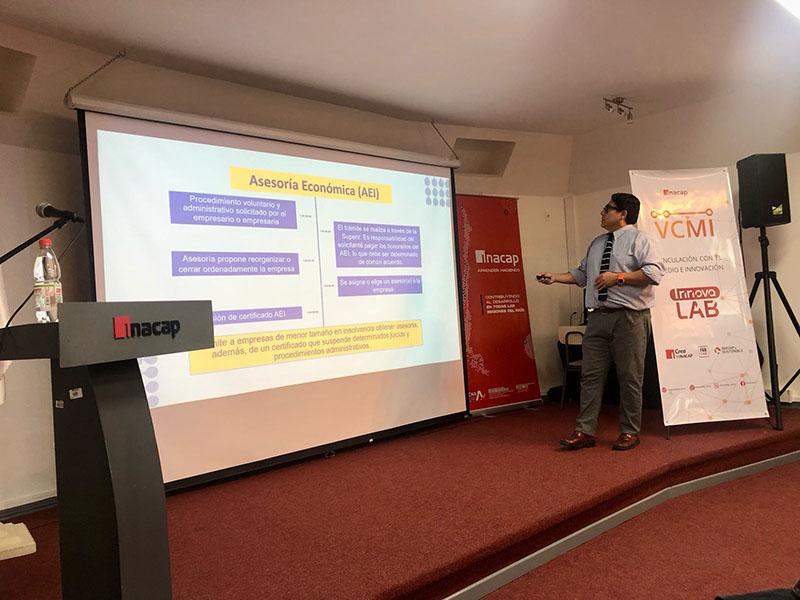 Capacitación Modelo de Negocios