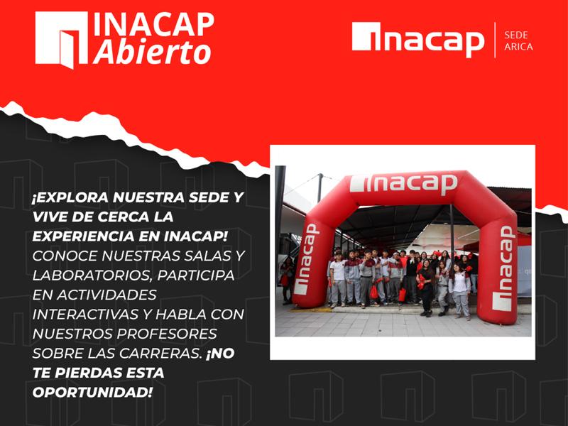 Gráfica del evento