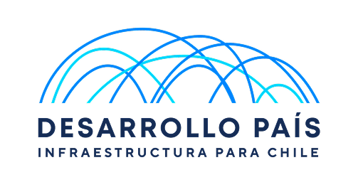 Logo Desarrollo País